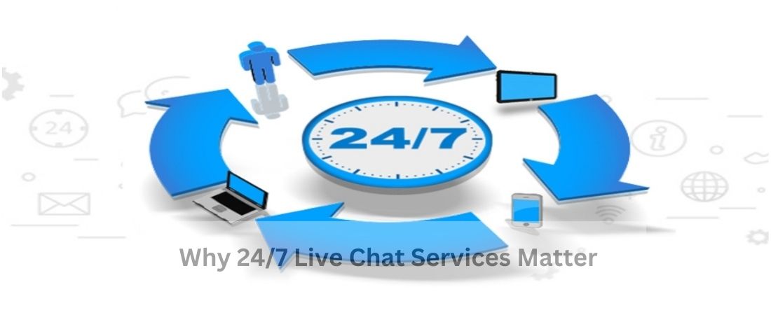 Why 24/7 Live Chat Services Matter
