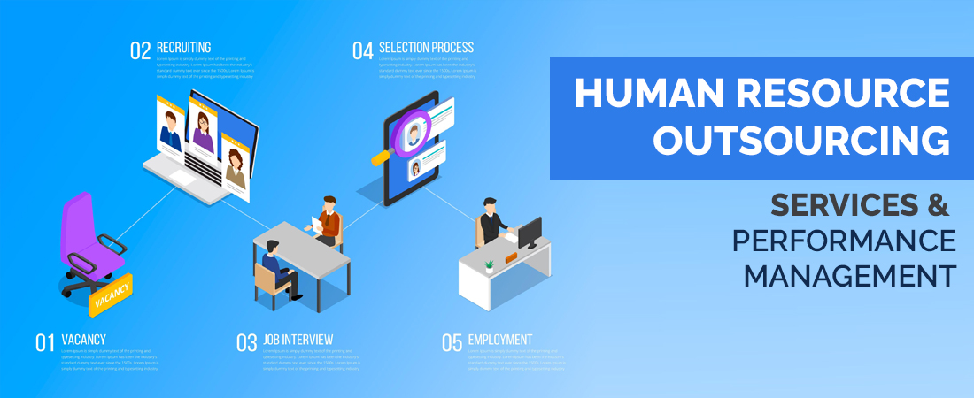 human resource outsourcing